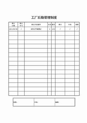工厂后勤管理规章制度 构建高效、安全、规范的单位后勤保障体系